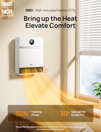 Smart Wall Heater, IP24 Electric PTC Space Heaters for Indoor Use, 30° Oscillation, Adjustable Thermostat, Remote Control, Works with Alexa, 24H Timer, Easy-mounted for Office, Bedroom, Home