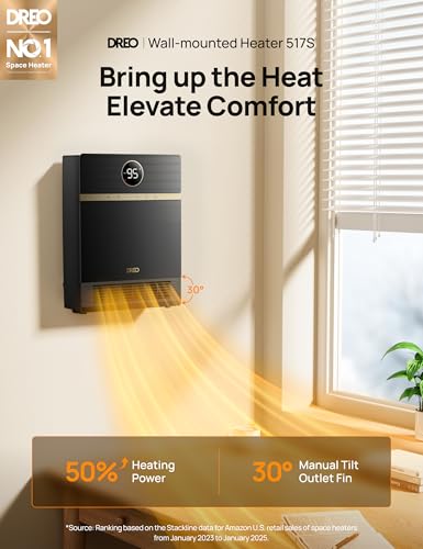 Smart Wall Heater, IP24 Electric PTC Space Heater for Indoor Use, 30° Oscillation, Adjustable Thermostat, Remote Control, Works with Alexa, 24H Timer, Easy-mounted for Bedroom, Office