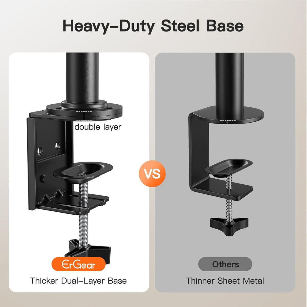 Dual Monitor Desk Mount for 13″–34″ Monitors up to 26.5 lbs, Fully Adjustable Monitor Stand Holds 2 Computer Screens, Heavy-Duty Dual Monitor Arm with C-Clamp & Grommet Base, Black, EGCM13B