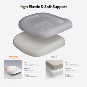 Ergonomic High-Back Office Chair, Home Office Desk Chair with Auto-Following Lumbar Support, Adjustable Headrest, 3D Armrest, Seat Depth & Heigh Adjustable, 96°-126° Recline