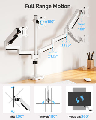 Triple Monitor Stand Mount - 3 Monitors Desk Mount for Computer Screens Up to 27 inch, Triple Monitor Arm, Heavy Duty Monitors Stand, Each Arm Holds 4.4-19.8 lbs, White