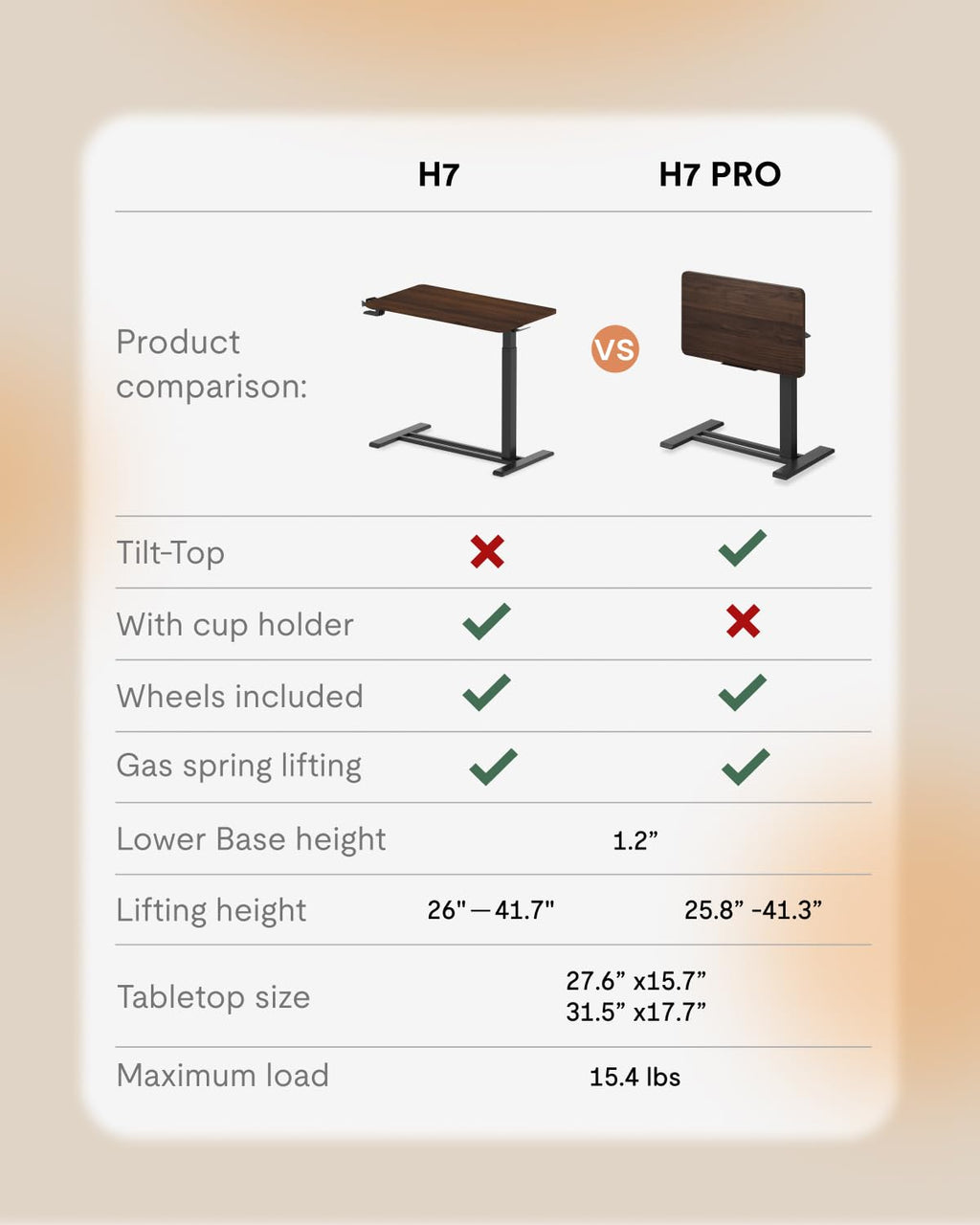 H7 PRO Mobile Standing Desk Adjustable Overbed Table Pneumatic with Wheels 90°Tiltable Portable Laptop Desk Rolling Computer Cart Foldable Bedside Table(31.5" W x 17.7" D, Rustic Brown)