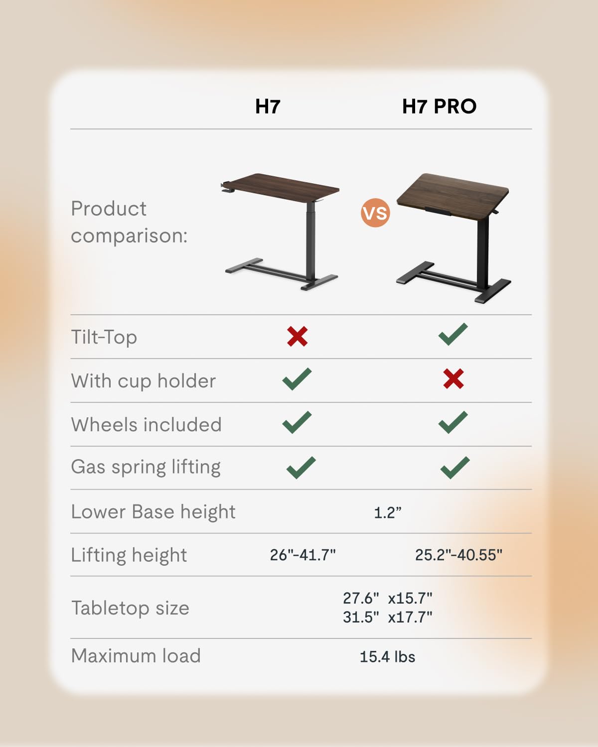 H7 PRO Mobile Standing Desk Adjustable Overbed Table Pneumatic with Wheels 55°Tiltable Portable Laptop Desk Rolling Computer Cart Foldable Bedside Table(27.6" W x 15.7" D, Rustic Brown)