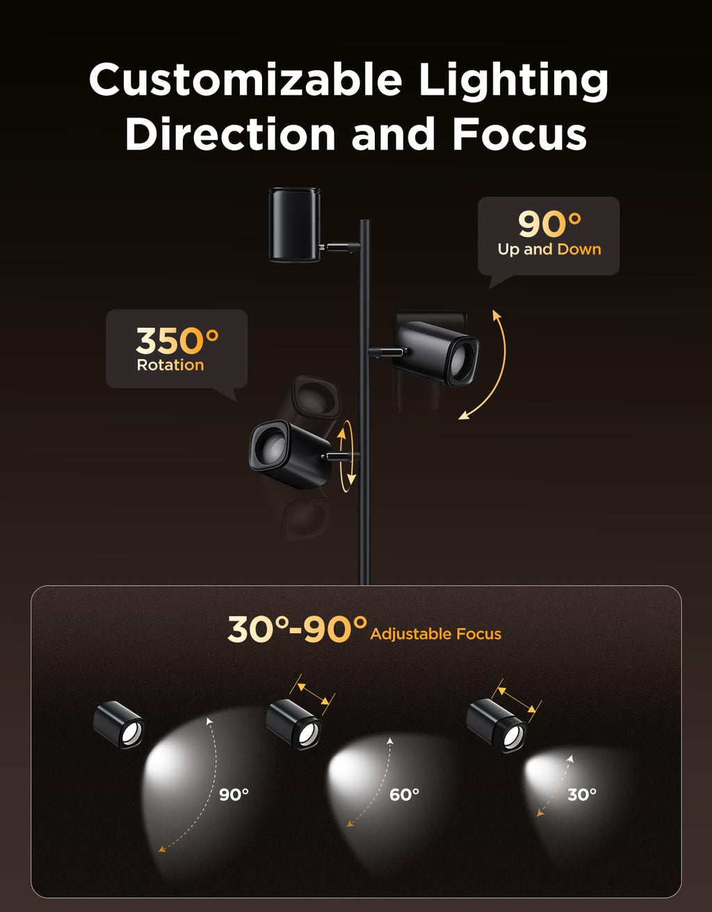 Tree Floor Lamp Compatible with Matter, 3 Rotatable Lights with LuminBlend Technology, Standing Lamp with 64 Dynamic Scenes, Music Sync, Ideal Floor Lamp for Living Room, Bedroom, Office