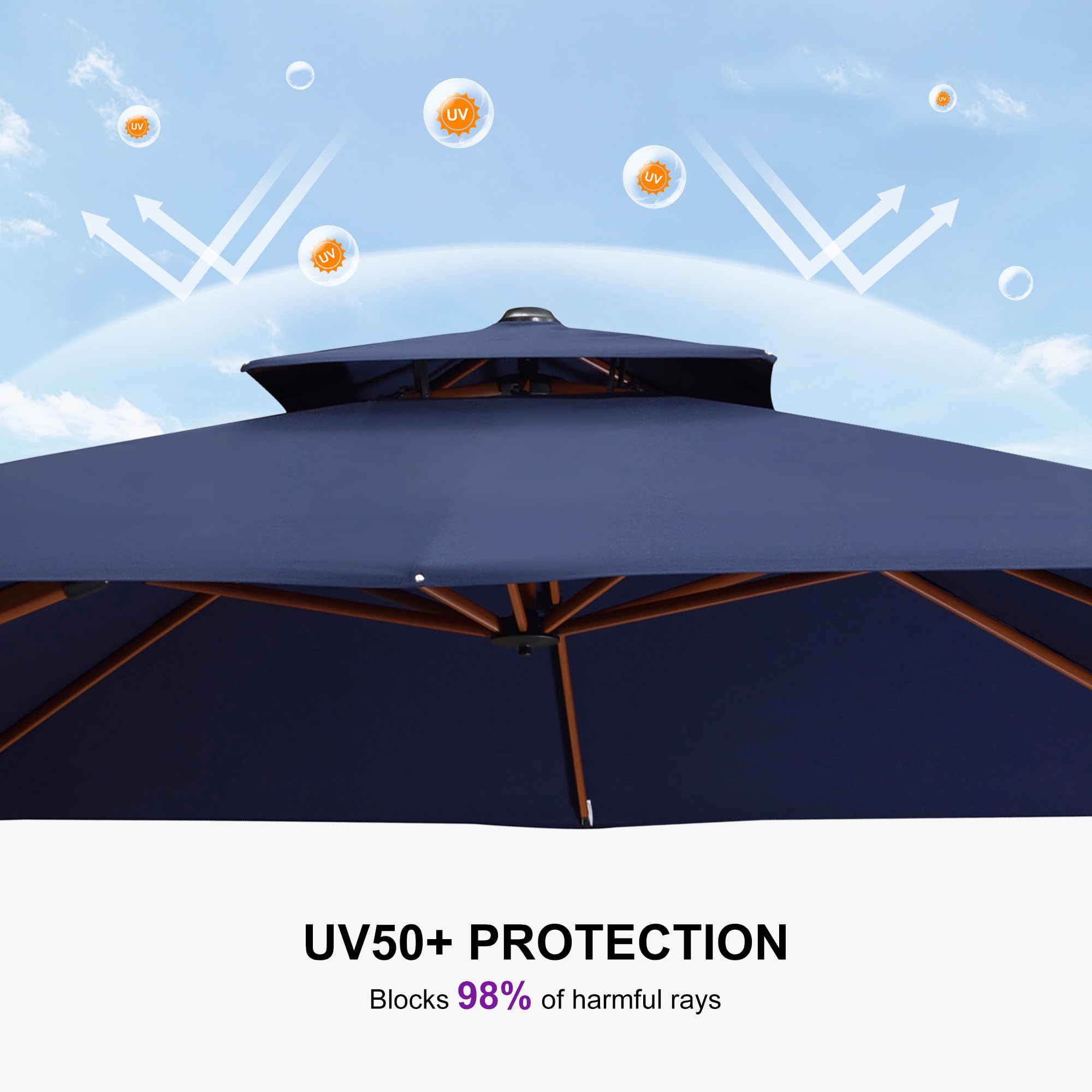 9' X 12' Double Top Deluxe Wood Pattern Rectangle Patio Umbrella Offset Hanging Umbrella Outdoor Market Umbrella Garden Umbrella, Navy Blue