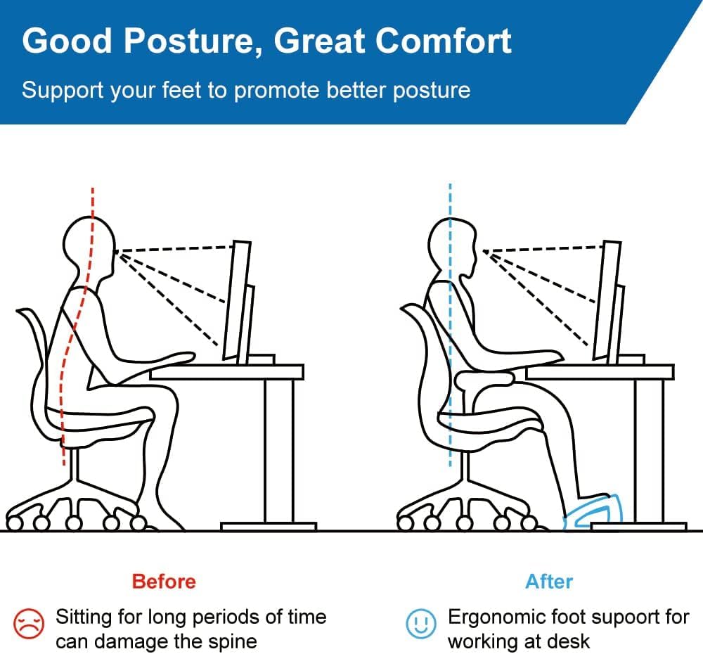 Ergonomic Under Desk Footrest, 3 Adjustable Heights Wooden Office Footrest, Large Anti-Slip Surface, Improves Posture and Blood Circulation, up to 400lbs (Black)