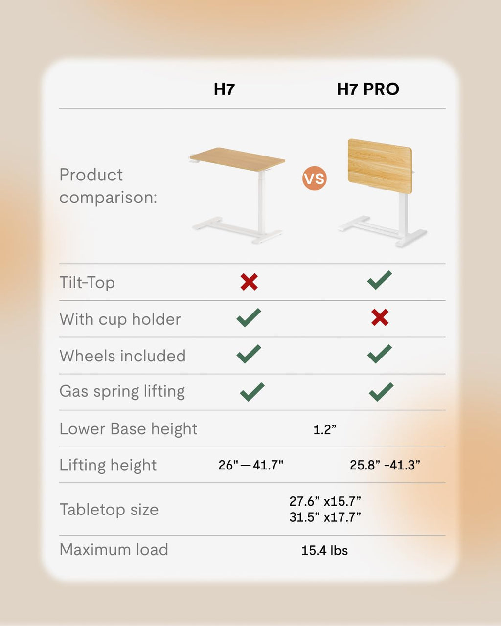 H7 PRO Mobile Standing Desk Adjustable Overbed Table Pneumatic with Wheels 90°Tiltable Portable Laptop Desk Rolling Computer Cart Foldable Bedside Table(31.5" W x 17.7" D D, Maple)