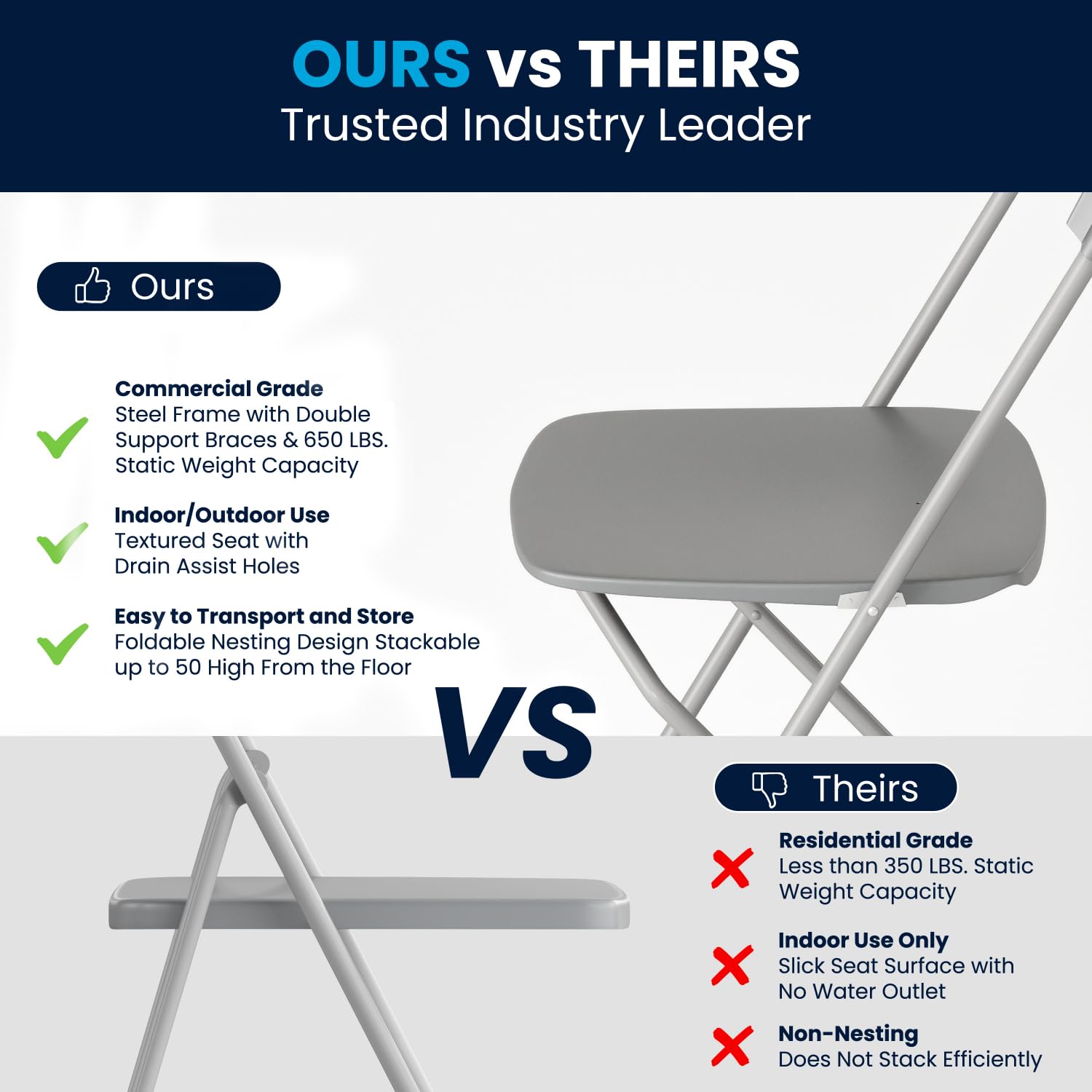 4 Pack Hercules Series Plastic Folding Chair - Grey -  650LB Weight Capacity Comfortable Event Chair-Lightweight Folding Chair