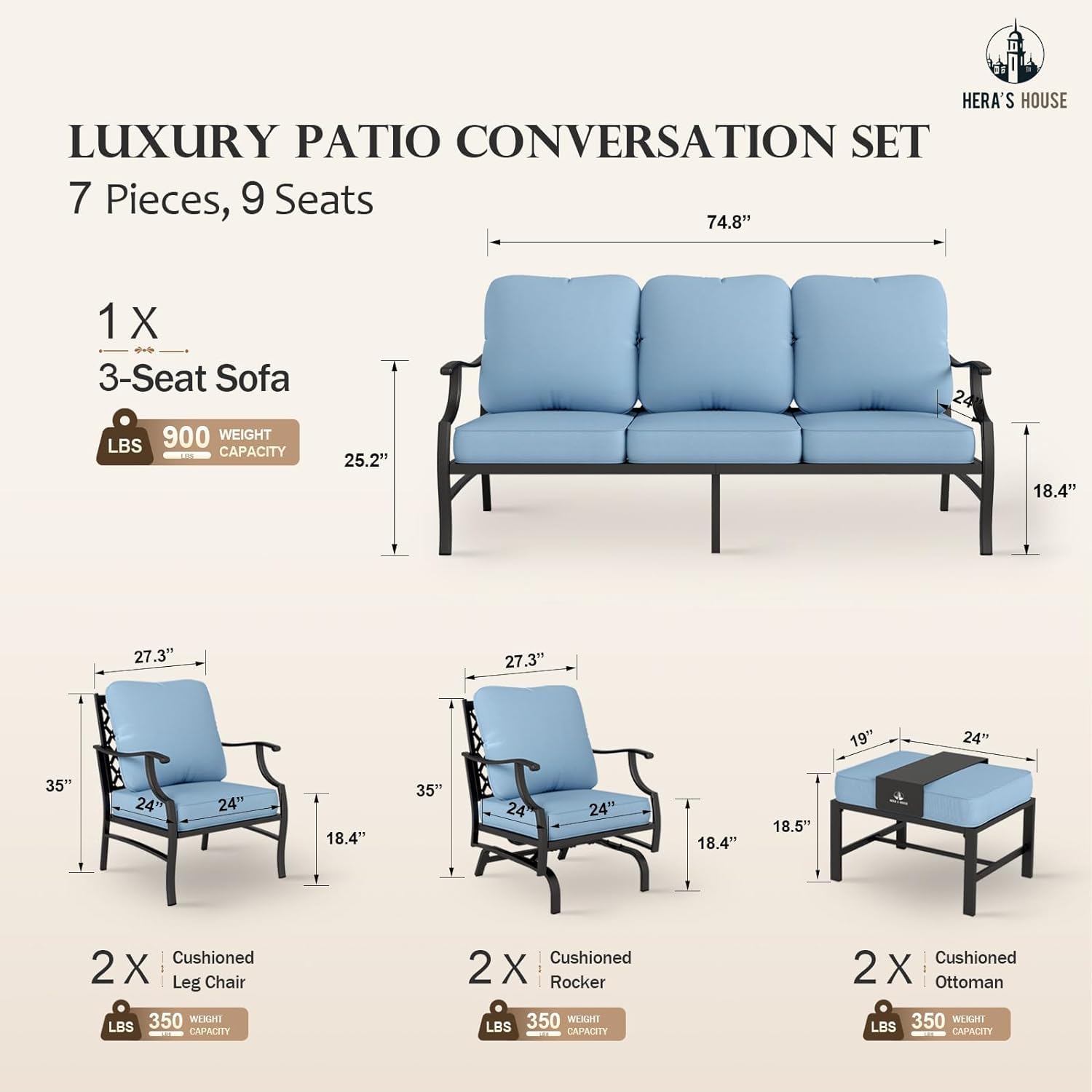 7 Piece Outdoor Furniture Set, 2 x Rocking Chair, 2 x Fixed Chair, 2 x Ottoman, 1 x 3-Seat Sofa, All Weather 9 Seats Outdoor Conversation Set for Lawn Garden Backyard, Blue