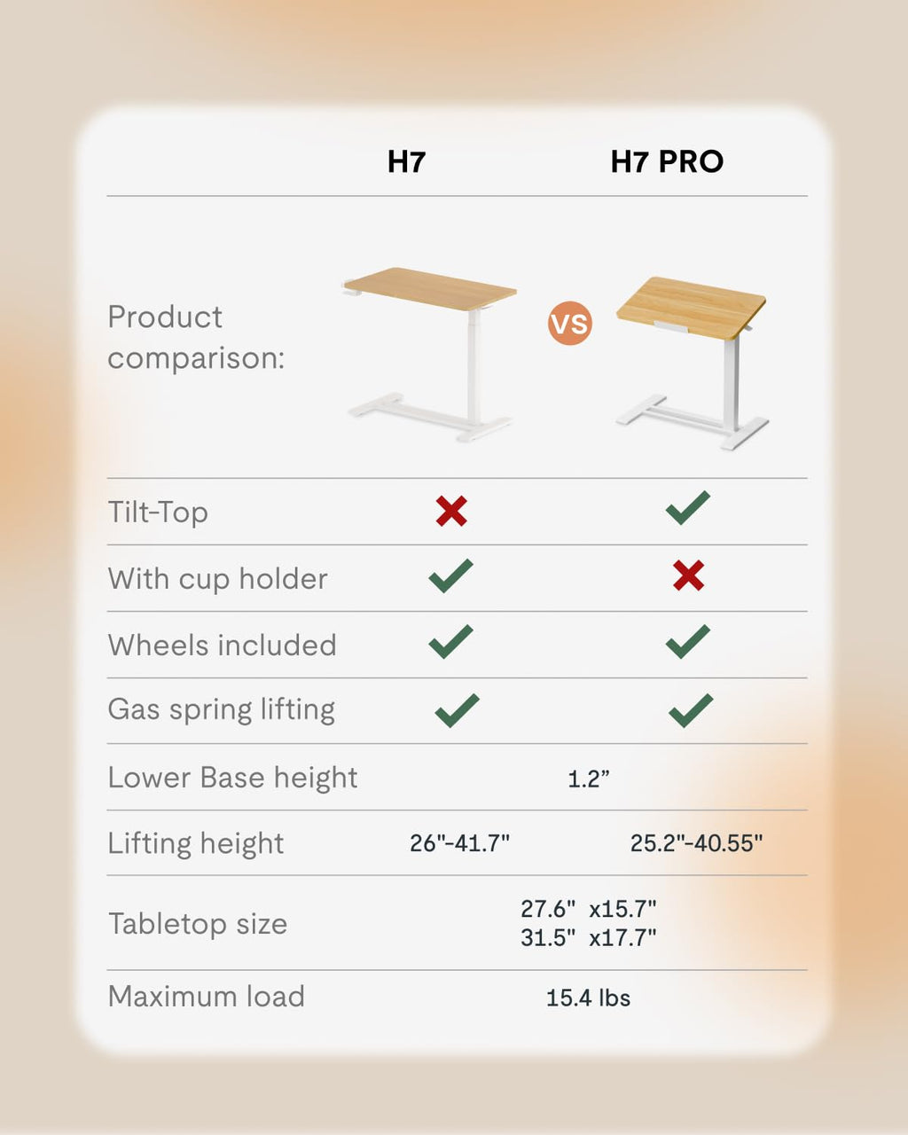 H7 PRO Mobile Standing Desk Adjustable Overbed Table Pneumatic with Wheels 55°Tiltable Portable Laptop Desk Rolling Computer Cart Foldable Bedside Table(27.6" W x 15.7" D, Maple)