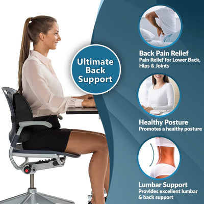 Lumbar Support Back Pillow Office Chair and Car Seat Cushion - Memory Foam with Adjustable Strap and Breathable 3D Mesh (Navy)