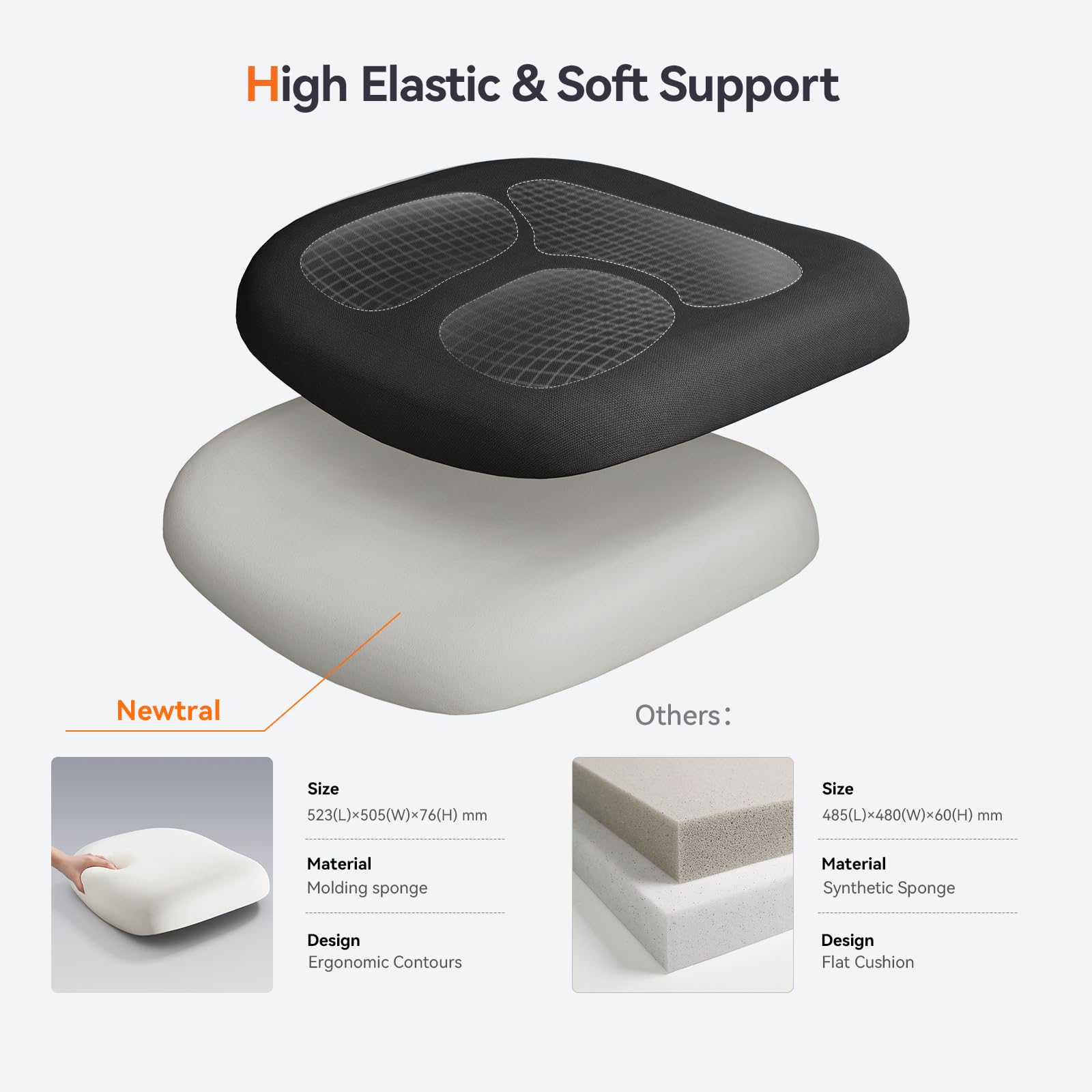 Ergonomic Office Chair with Adaptive Lumbar Support- High Back Desk Chair with Adjustable Headrest, 3D Armrest, Adjustable Seat Depth & Height, Home Office