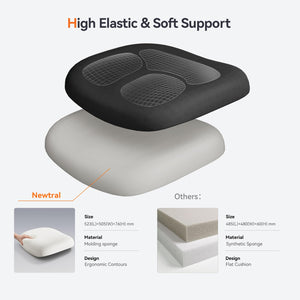 Ergonomic Office Chair with Adaptive Lumbar Support- High Back Desk Chair with Adjustable Headrest, 3D Armrest, Adjustable Seat Depth & Height, Home Office