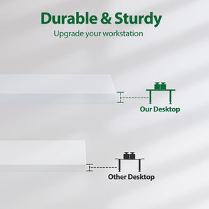 Electric Standing Desk, 71 x 31.5 Inches Height Adjustable Desk, Sit Stand up for Work Office Home, Ergonomic Rising Computer Table with Memory Preset, White