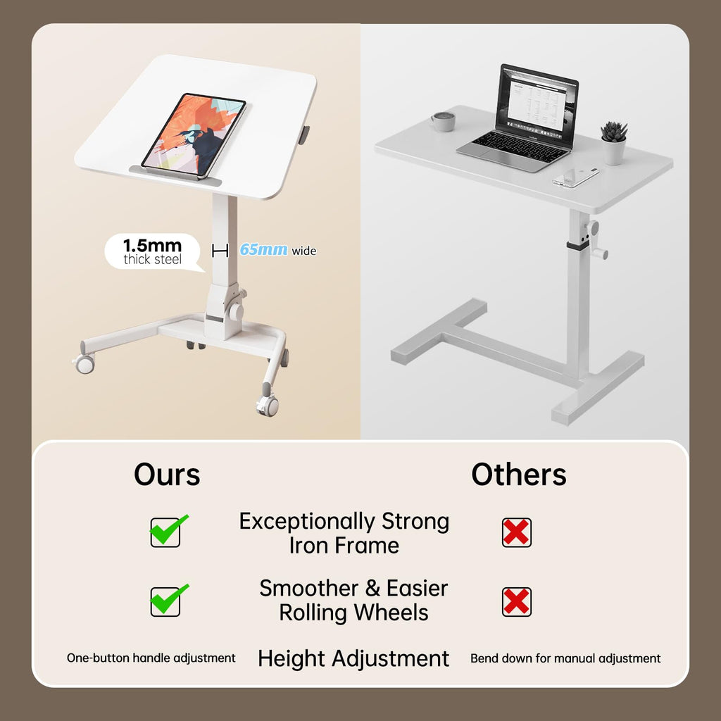 Foldable Mobile Standing Desk, 90 Tiltable Rolling Standing Desk, Height Adjustable Portable Laptop Workstation for Home Office, Easy to Fold, White
