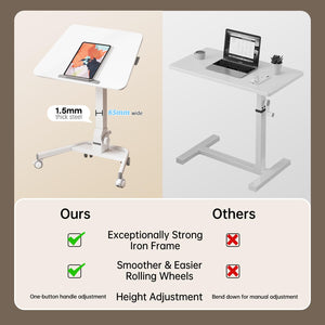 Foldable Mobile Standing Desk, 90 Tiltable Rolling Standing Desk, Height Adjustable Portable Laptop Workstation for Home Office, Easy to Fold, White