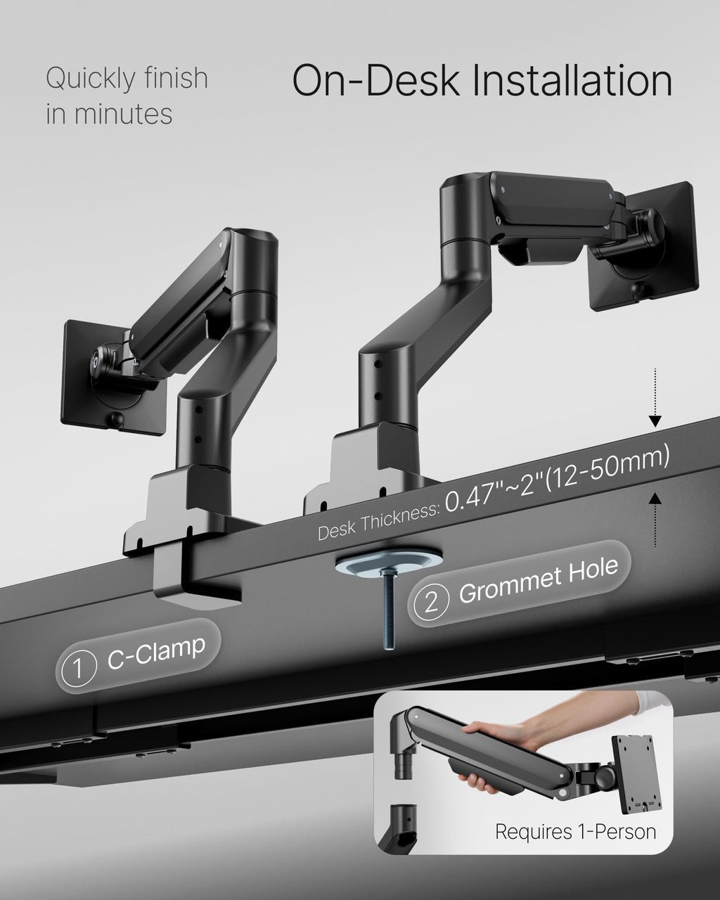 Deluxe Monitor Arm with USB A/C up to 40 Inch Holds 26.4 lbs Curved Screens Aluminum Fully Motion Single Monitor Stand with Clamp/Grommet, Quick Release Plate,75/100mm VESA, MA1008UCBK