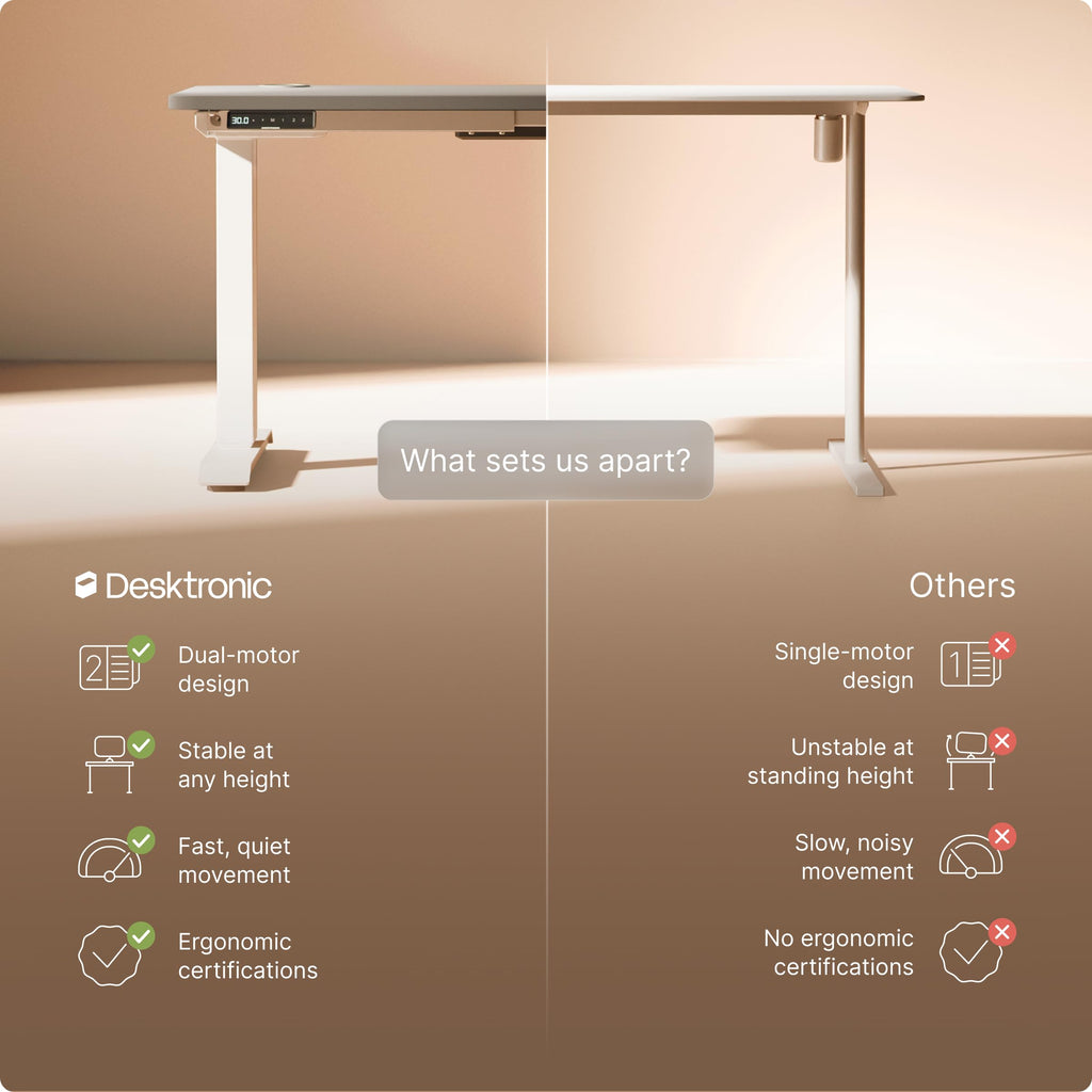HomePro Standing Desk 54x28 — Made in Europe, Ergonomic Sit Stand Home Office Desk, Electric Height Adjustable, Dual Motor, USB & USB-C Charging, Wobble-Free, Touchscreen, 3 Memory Presets