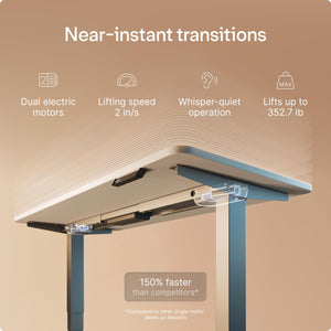 HomePro Standing Desk 54x28 — Made in Europe, Ergonomic Sit Stand Home Office Desk, Electric Height Adjustable, Dual Motor, USB & USB-C Charging, Wobble-Free, Touchscreen, 3 Memory Presets
