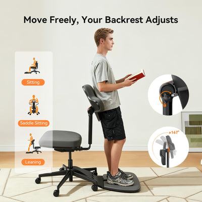 Standing Desk Chair, Standing Mate Chair for Sit-Stand, Ergonomic Leaning Perch Chair with Anti-Fatigue Mat, Standing Stool, Saddle Chair, Height Adjustable Home Office Posture Seat-MT-L-DG
