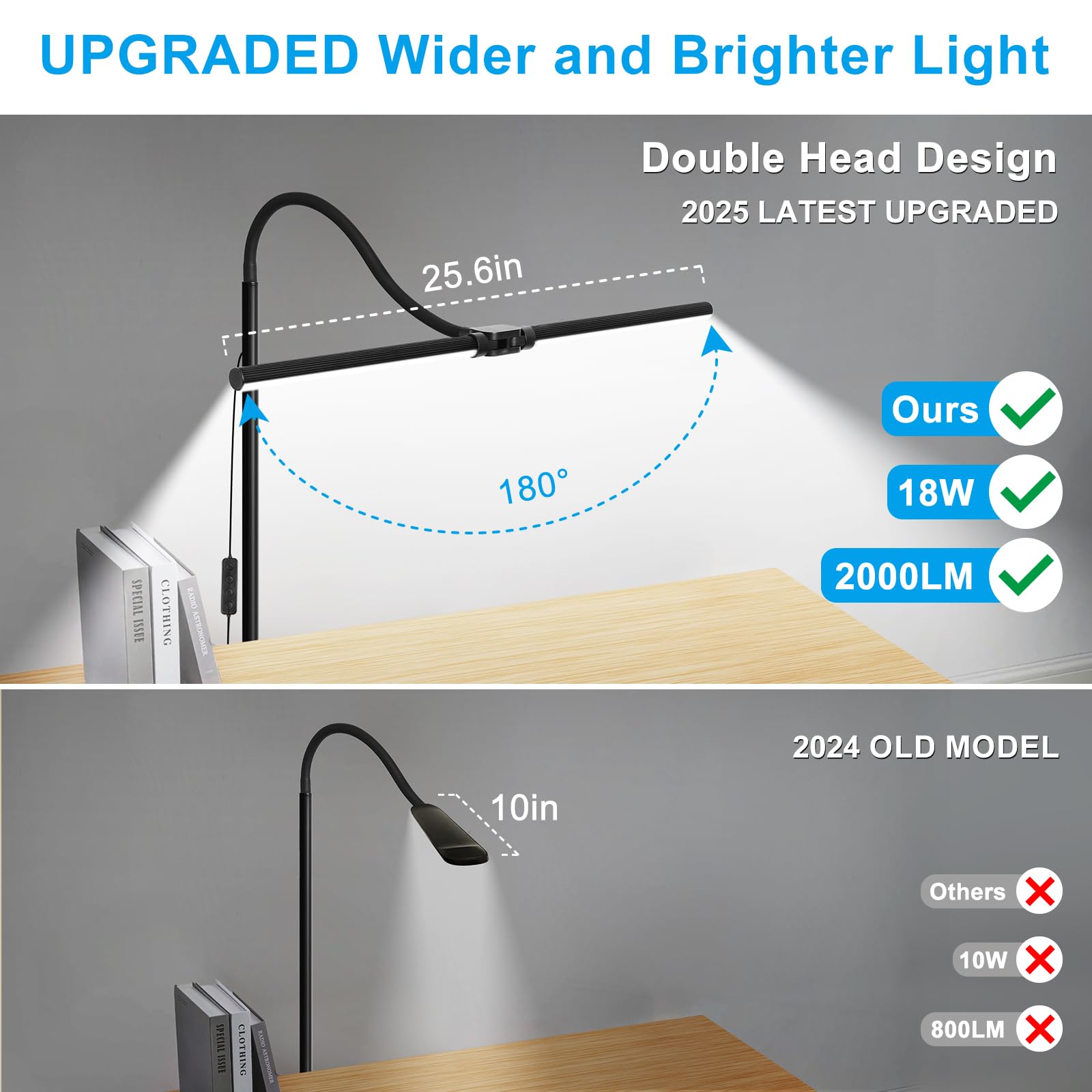 LED Floor Lamp, 18W/2000LM Bright Reading Floor Lamp for Office with Double Head, Adjustable Gooseneck Dimmable Modern Standing Light for Lash Extension Craft, Eye Caring Floor Lamps for Living Room