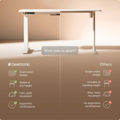 HomePro Standing Desk 54x28 — Made in Europe, Ergonomic Sit Stand Home Office Desk, Electric Height Adjustable, Dual Motor, USB & USB-C Charging, Wobble-Free, Touchscreen, 3 Memory Presets