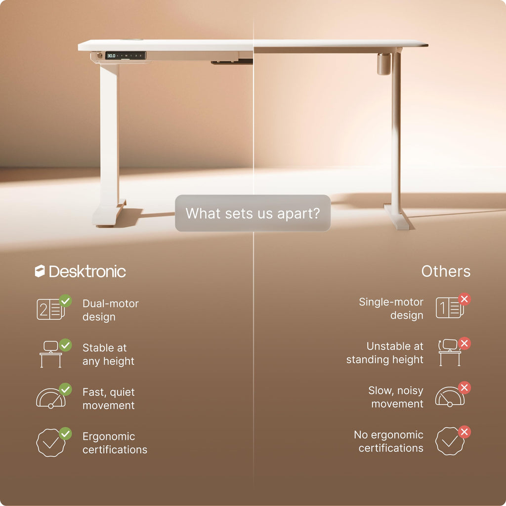 HomePro Standing Desk 70x30 — Made in Europe, Ergonomic Sit Stand Home Office Desk, Electric Height Adjustable, Dual Motor, USB & USB-C Charging, Wobble-Free, Touchscreen, 3 Memory Presets