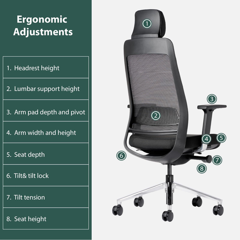 Ergonomic Mesh Office Chair with Headrest, High Back Executive Chair, 4D Adjustable Armrests, Adjustable Lumbar Support, Sliding Seat & Multi-Position Tilt Lock, Aluminum Base – Black