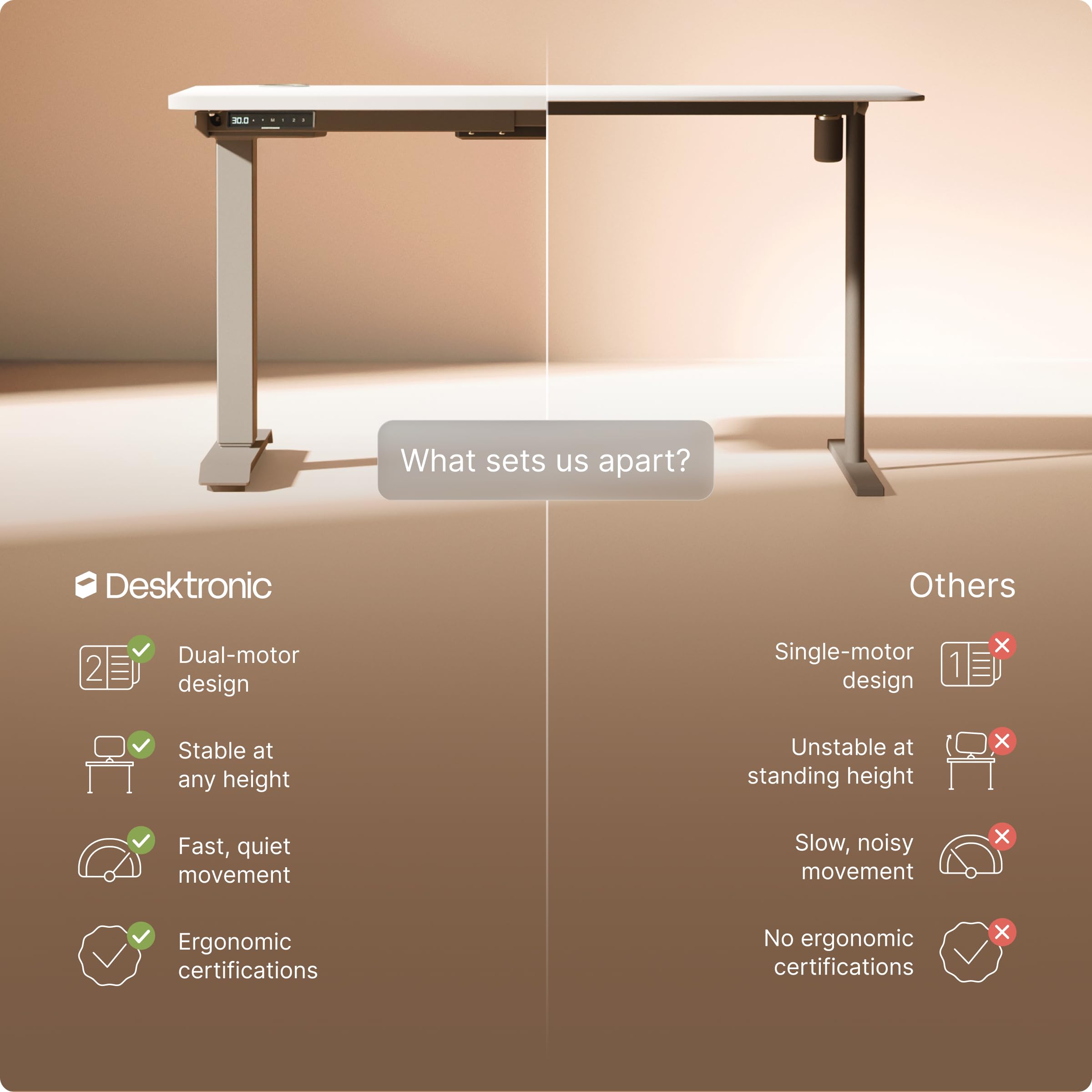 HomePro Standing Desk 70x30 — Made in Europe, Ergonomic Sit Stand Home Office Desk, Electric Height Adjustable, Dual Motor, USB & USB-C Charging, Wobble-Free, Touchscreen, 3 Memory Presets