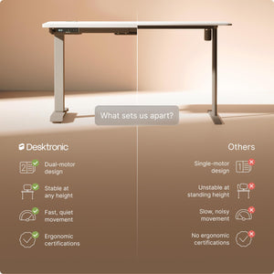 HomePro Standing Desk 54x28 — Made in Europe, Ergonomic Sit Stand Home Office Desk, Electric Height Adjustable, Dual Motor, USB & USB-C Charging, Wobble-Free, Touchscreen, 3 Memory Presets