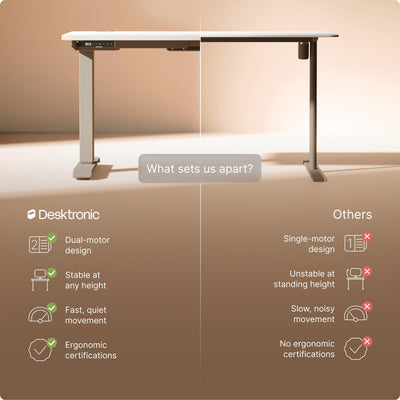 HomePro Standing Desk 54x28 — Made in Europe, Ergonomic Sit Stand Home Office Desk, Electric Height Adjustable, Dual Motor, USB & USB-C Charging, Wobble-Free, Touchscreen, 3 Memory Presets