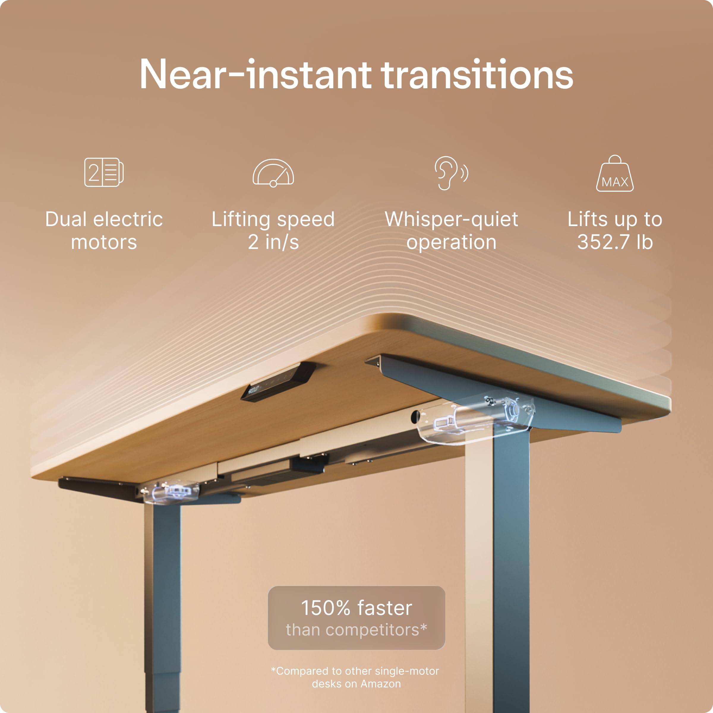 HomePro Standing Desk 70x30 — Made in Europe, Ergonomic Sit Stand Home Office Desk, Electric Height Adjustable, Dual Motor, USB & USB-C Charging, Wobble-Free, Touchscreen, 3 Memory Presets
