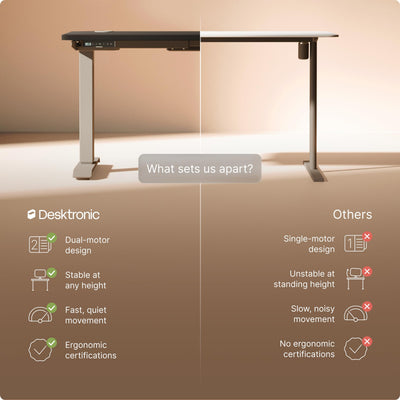 HomePro Standing Desk 54x28 — Made in Europe, Ergonomic Sit Stand Home Office Desk, Electric Height Adjustable, Dual Motor, USB & USB-C Charging, Wobble-Free, Touchscreen, 3 Memory Presets