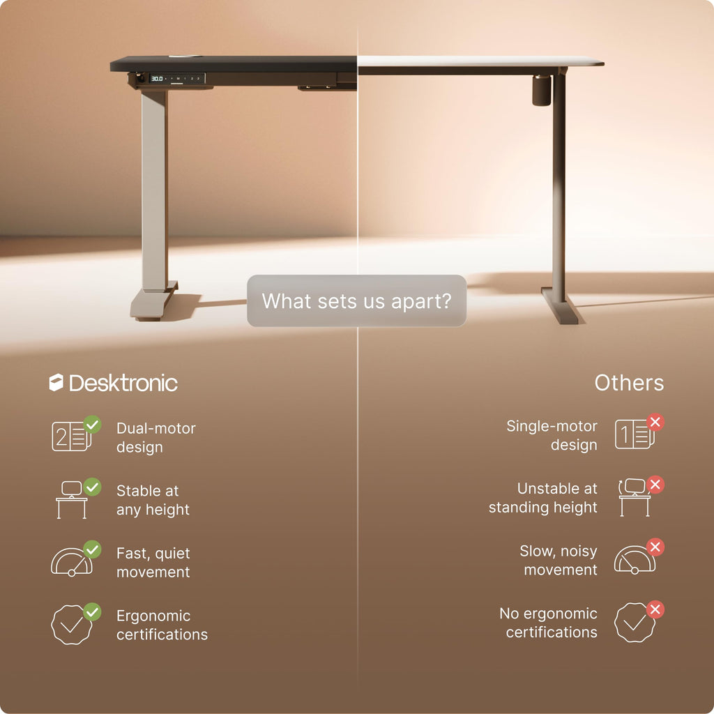 HomePro Standing Desk 70x30 — Made in Europe, Ergonomic Sit Stand Home Office Desk, Electric Height Adjustable, Dual Motor, USB & USB-C Charging, Wobble-Free, Touchscreen, 3 Memory Presets