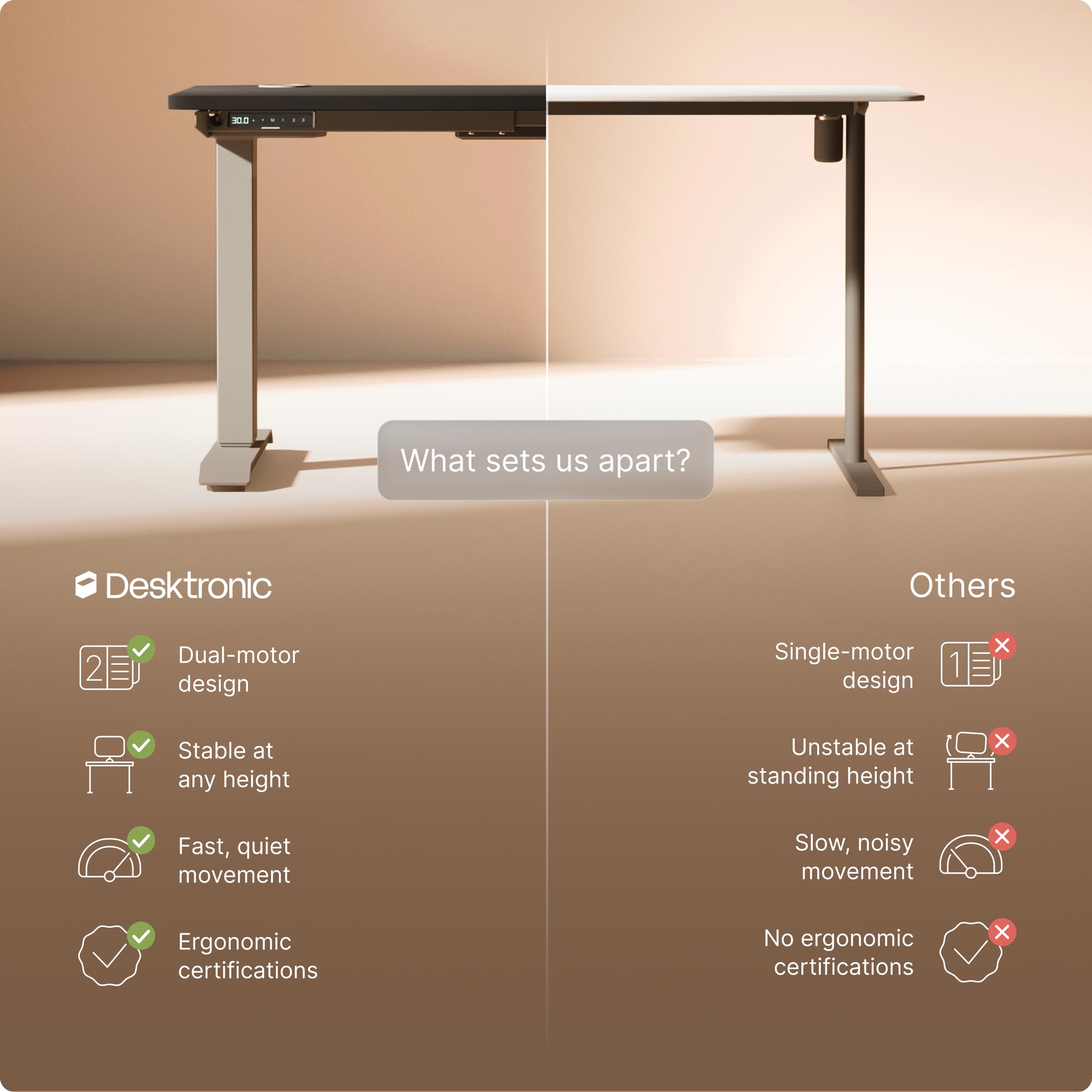 HomePro Standing Desk 70x30 — Made in Europe, Ergonomic Sit Stand Home Office Desk, Electric Height Adjustable, Dual Motor, USB & USB-C Charging, Wobble-Free, Touchscreen, 3 Memory Presets