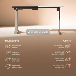 HomePro Standing Desk 70x30 — Made in Europe, Ergonomic Sit Stand Home Office Desk, Electric Height Adjustable, Dual Motor, USB & USB-C Charging, Wobble-Free, Touchscreen, 3 Memory Presets