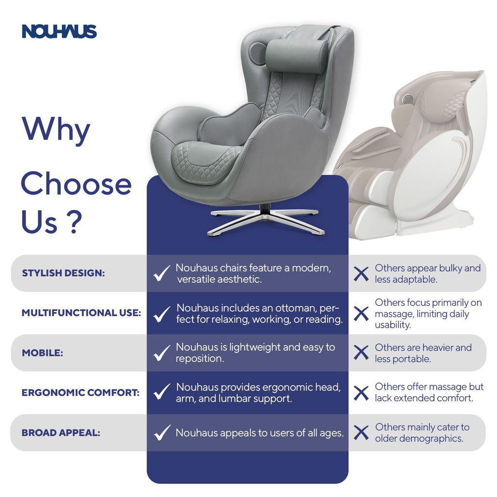 Heated Classic Massage Chair with Ottoman – Full Body & Spot Shiatsu Massager, Recliner with Bluetooth Speaker & in-Chair Charger – Portable & Ergonomic Design