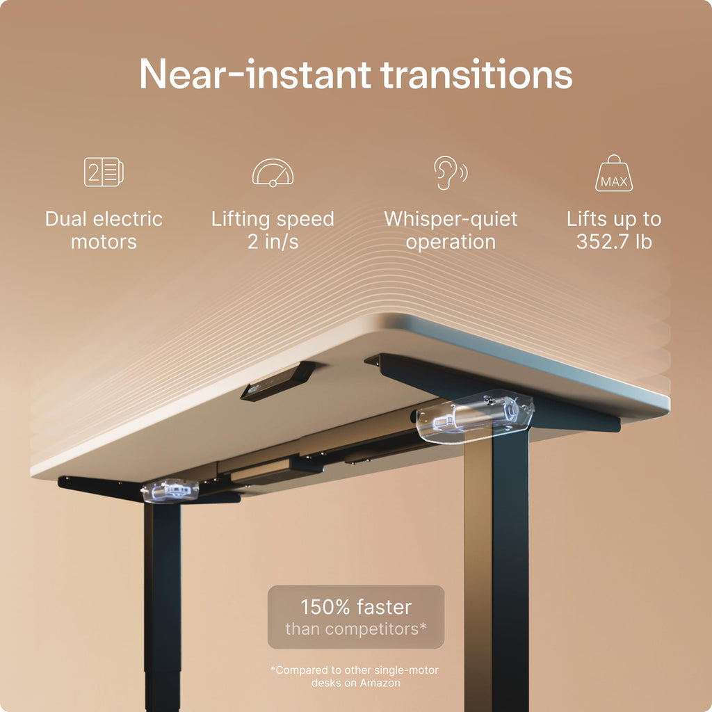 HomePro Standing Desk 54x28 — Made in Europe, Ergonomic Sit Stand Home Office Desk, Electric Height Adjustable, Dual Motor, USB & USB-C Charging, Wobble-Free, Touchscreen, 3 Memory Presets