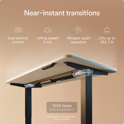 HomePro Standing Desk 54x28 — Made in Europe, Ergonomic Sit Stand Home Office Desk, Electric Height Adjustable, Dual Motor, USB & USB-C Charging, Wobble-Free, Touchscreen, 3 Memory Presets