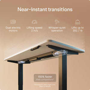 HomePro Standing Desk 70x30 — Made in Europe, Ergonomic Sit Stand Home Office Desk, Electric Height Adjustable, Dual Motor, USB & USB-C Charging, Wobble-Free, Touchscreen, 3 Memory Presets