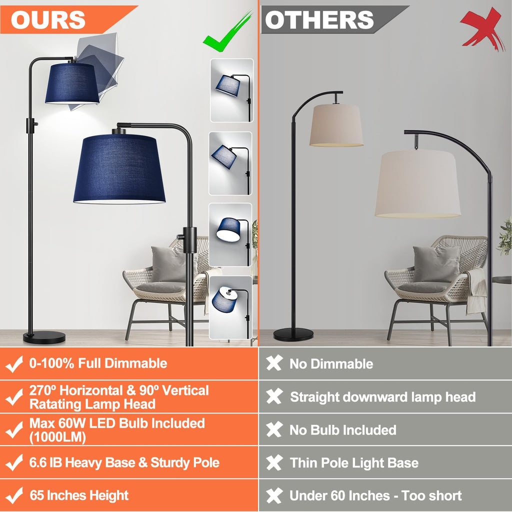 【Upgraded】 Dimmable Floor Lamp, 1000 Lumens LED Edison Bulb Included, Modern Arc Standing Tall Floor Lamp for Living Room Bedroom Office Dining Room - Blue