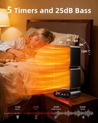 Dual-Head Space Heater with Button & Remote Control, 3 Temperatures & Multi-Angle Adjustable Portable Heater, 5 Timers,1400W Graphene & PTC Ceramic Dual-Core Heating for Office Bedroom Home