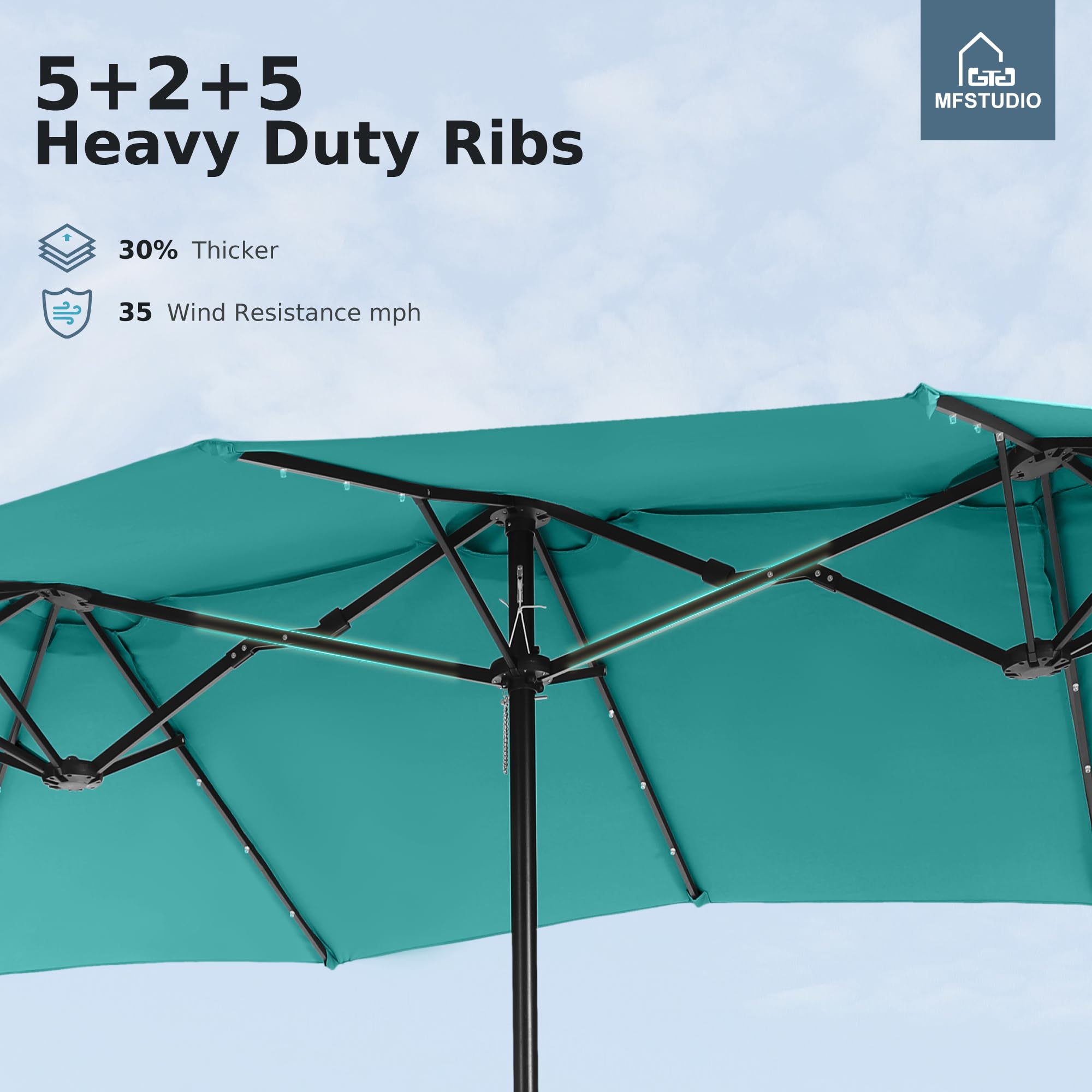 15ft Double Sided Patio Umbrella with Solar Lights, Outdoor Large Umbrellas with Crank Handle and 36 LED Lights, Rectangular Market Umbrella with Base Included for Deck Pool Shade, Turquoise