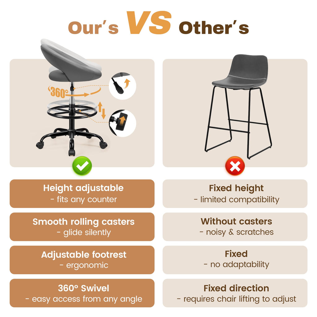 Gray 4 Pack, Drafting Chair with Back, Height Adjustable Rolling Stool with Foot Rest, Tall 360° Swivel Stool PU Leather Chair with Wheels for Home Office, Standing Desk