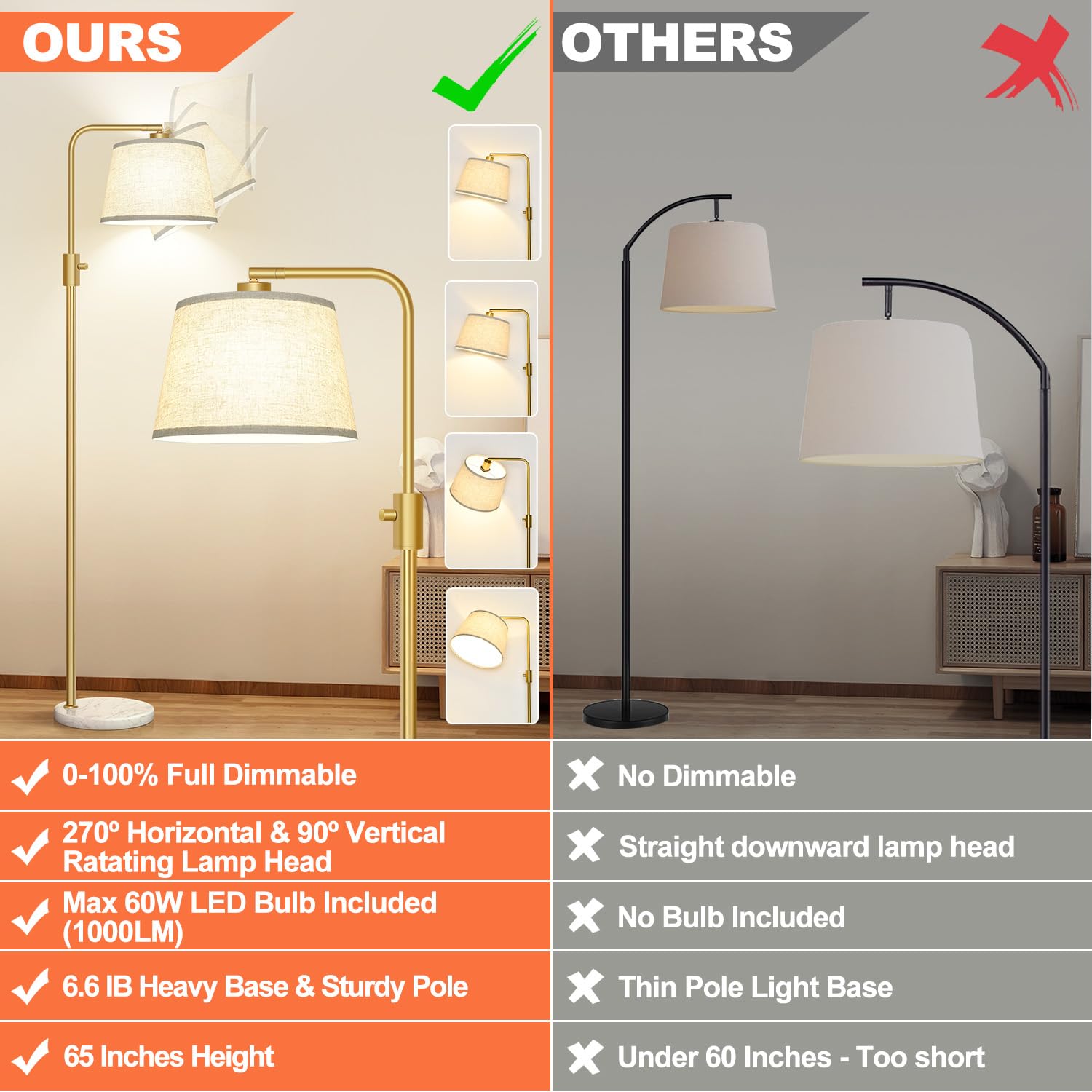 Dimmable Gold Floor Lamp, 1000 LM LED Edison Bulb Included, Arc Floor Lamps for Living Room with Marble Base, Modern Standing Lamp Tall Lamps for Living Room Bedroom