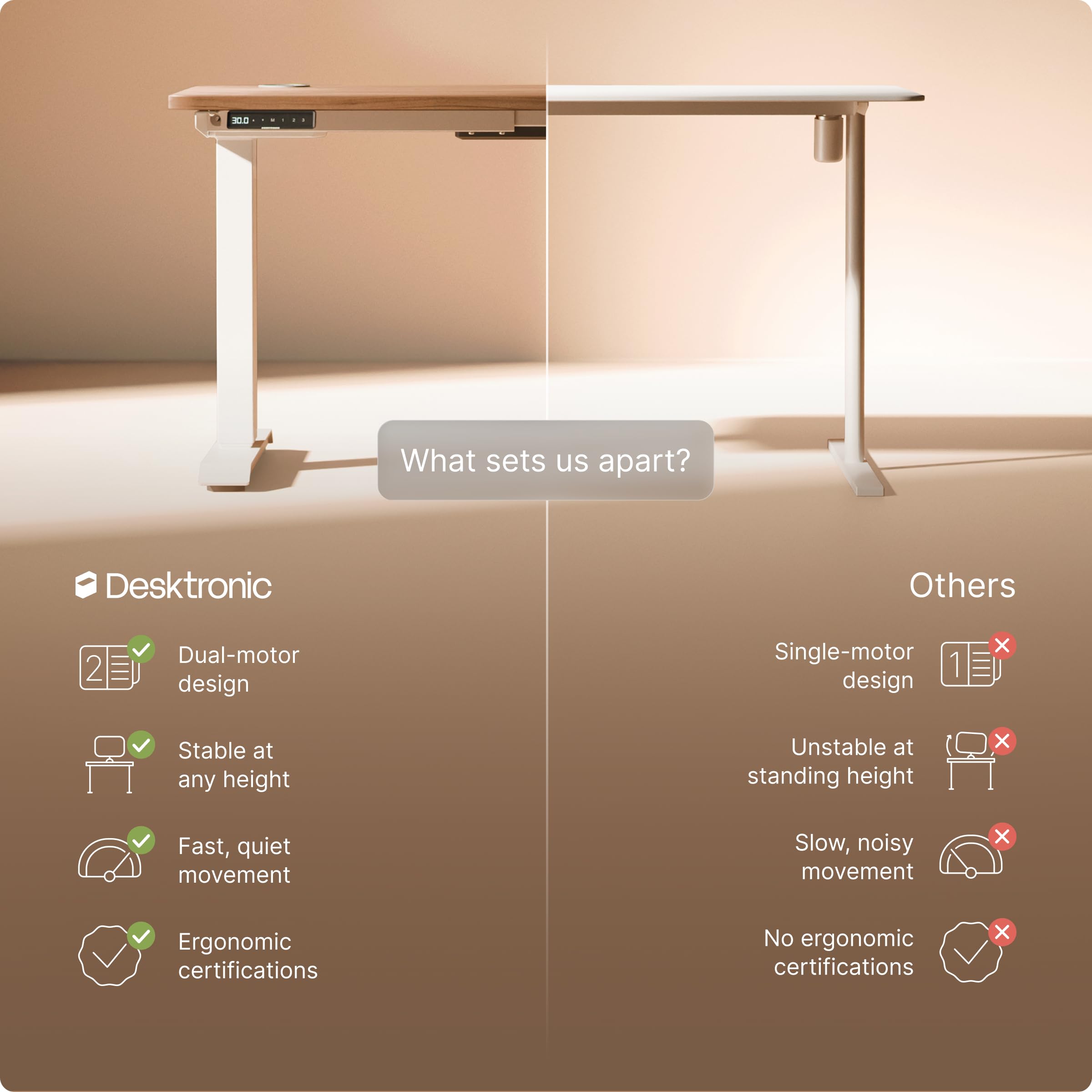 HomePro Standing Desk 54x28 — Made in Europe, Ergonomic Sit Stand Home Office Desk, Electric Height Adjustable, Dual Motor, USB & USB-C Charging, Wobble-Free, Touchscreen, 3 Memory Presets