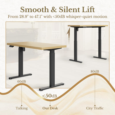 Electric Standing Desk, 48 Inch Adjustable Height Sit Stand Up Desk with 1.18