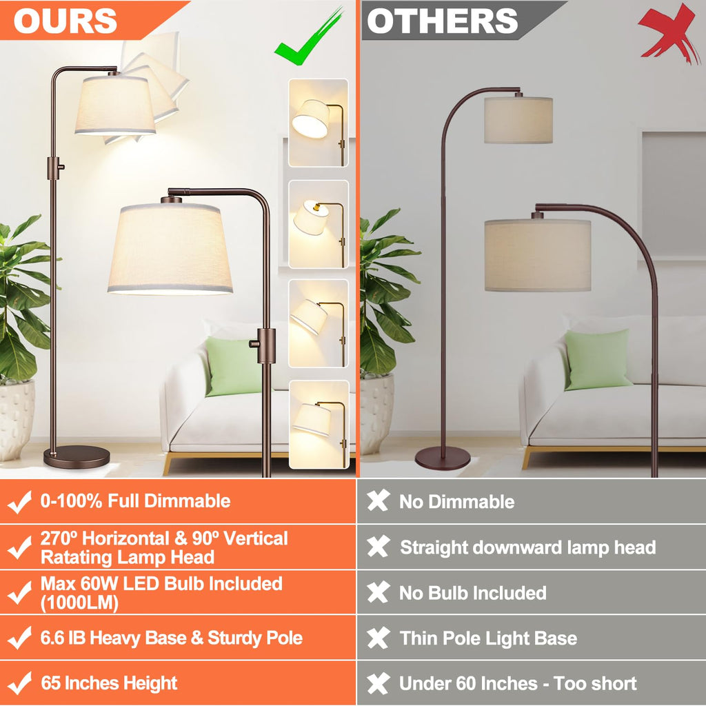 [Upgraded] Dimmable Floor Lamp, 1000 Lumens LED Edison Bulb Included, Modern Arc Standing Tall Brown Floor Lamp for Living Room Bedroom Office Dining Room