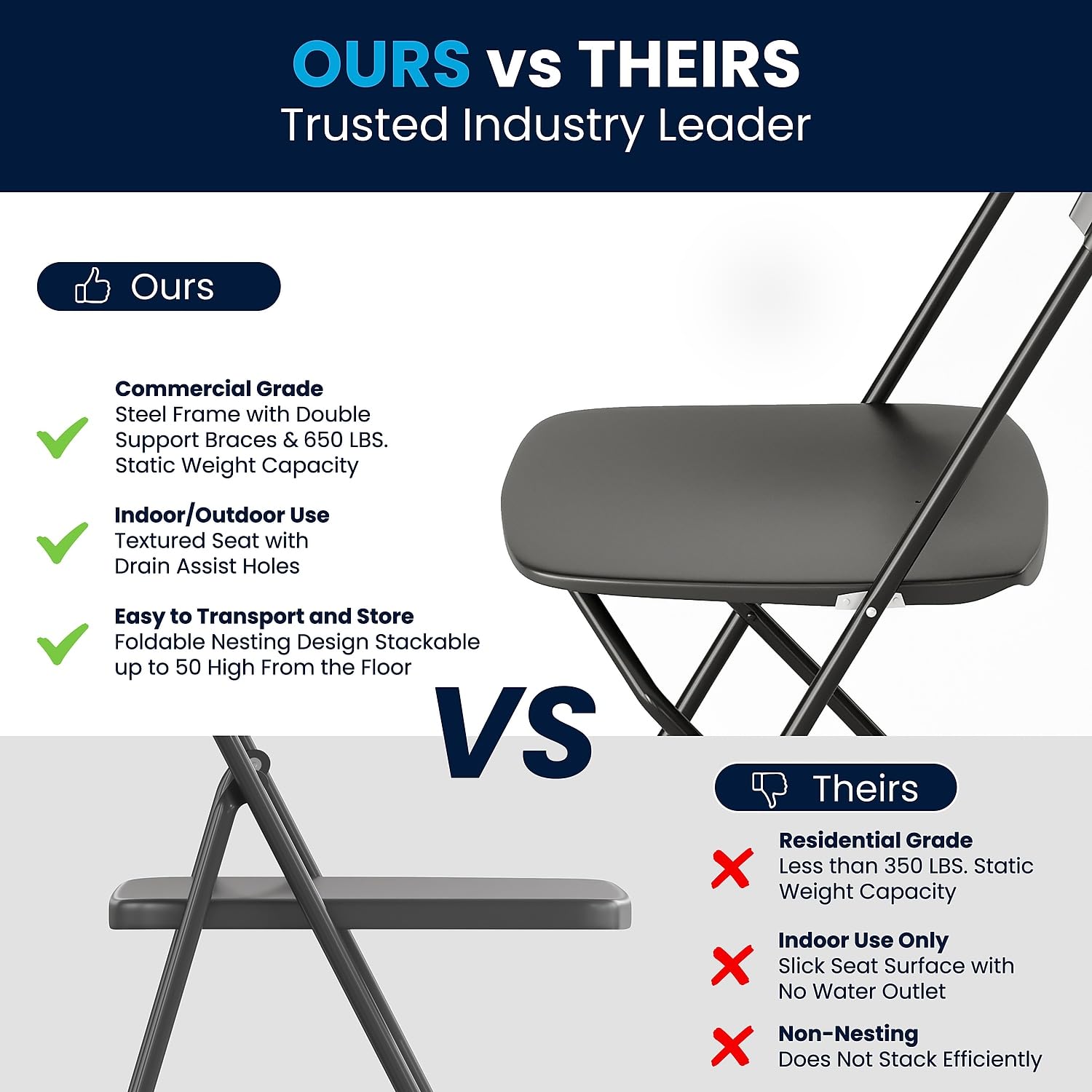 Hercules Series Plastic Folding Chair - Black - 650LB Weight Capacity Comfortable Event Chair - Lightweight Folding Chair