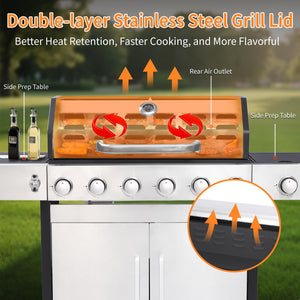 69000 BTU Output Propane Gas Grill with Side Burner and 6 Main Burners - Double-layer Stainless Steel Lid, Cast Iron Grids and Plate, Easy-Clean Grease Management for Perfect BBQs